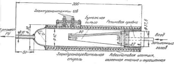 Фильтрующий патрон НИИОГАЗ