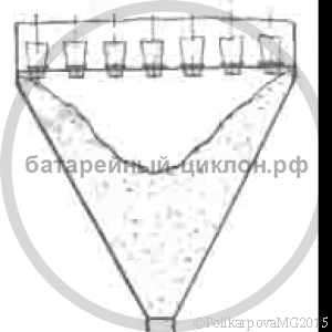 Коррозия металла