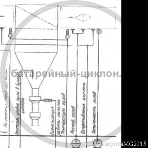 Работа циклона