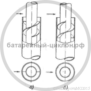 Изготовление циклонов