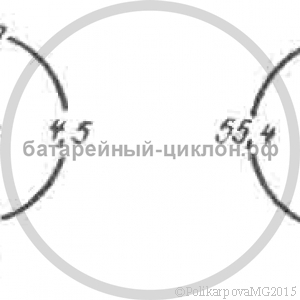 Устройство батарейного циклона