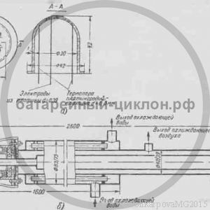 Запыленность газов