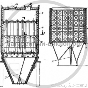 Очистка дымовых газов