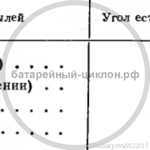 Физические свойства пыли
