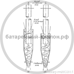 Неполадки циклонов