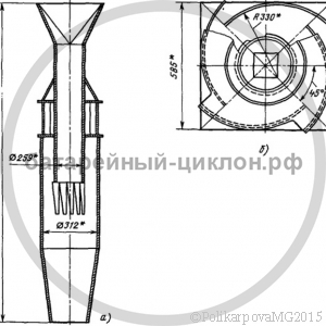 Мокрые золоуловители